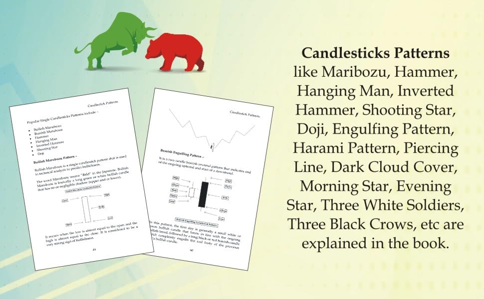 Price Action Trading