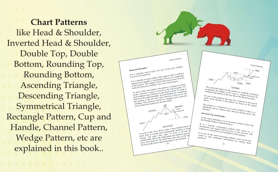 Price Action Trading